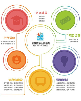 新中安携手泗洪洪泽湖湿地景区，打造智慧旅游新标杆